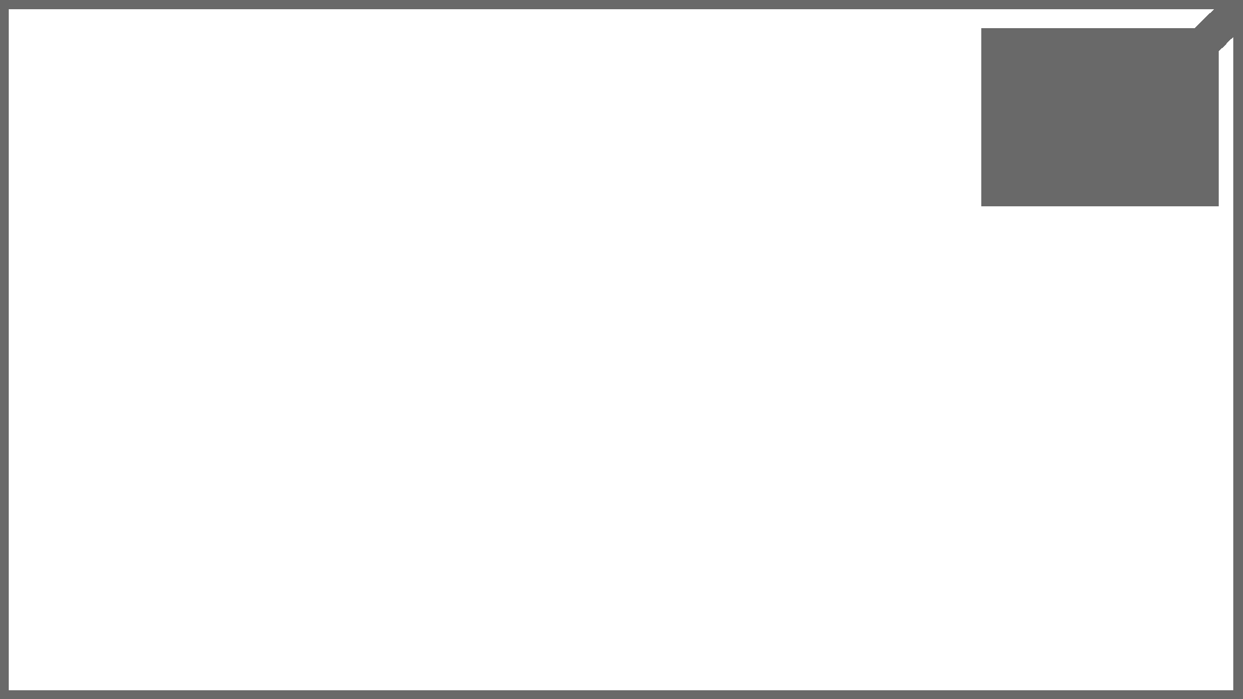 OBS Overlay for Gaming